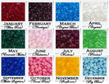 Birthstones - Color Chart - C2V - Handemade Designs