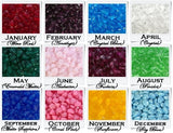 Birthstones - Color Chart - C2V- Made In Greece